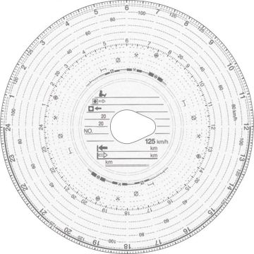 Image Disques à diagramme pour Tachygraphe - 125 km/h automatique RNK VERLAG