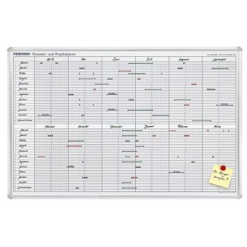 Photo Tableau pour planning annuel - 24 positions : FRANKEN Jet Calendrier