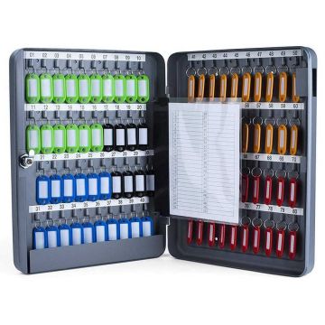 Photo Boite à clé murale - 80 clés PAVO