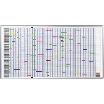 Photo Tableau pour planning du personnel - 90 positions : FRANKEN Jet Planer