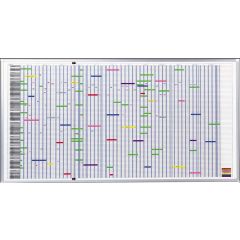 Photo Tableau pour planning du personnel - 90 positions : FRANKEN Jet Planer
