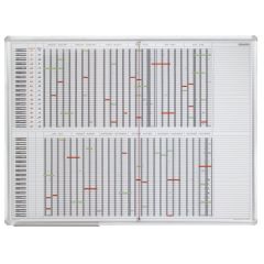 Tableau pour planning du personnel - 35 positions : FRANKEN Jet Planer