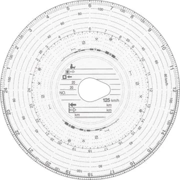 Image Disques à diagramme pour Tachygraphe - 125 km/h automatique RNK VERLAG