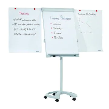 Photo Chevalet de conférence - Mobil Deluxe - 670 x 950 mm : FRANKEN