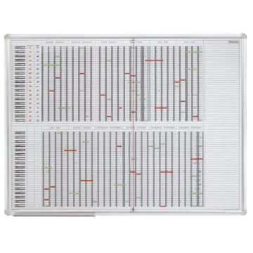 Tableau pour planning du personnel - 35 positions : FRANKEN Jet Planer